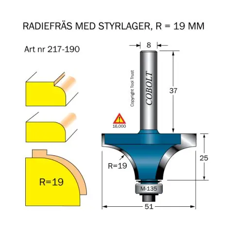 Begränsat erbjudande Cobolt 217-190 Avrundningsfräs
